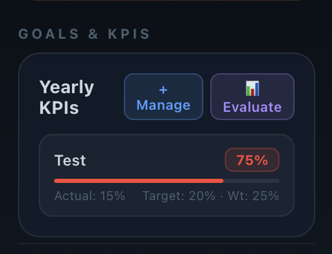 Track KPIs. Measure what matters.